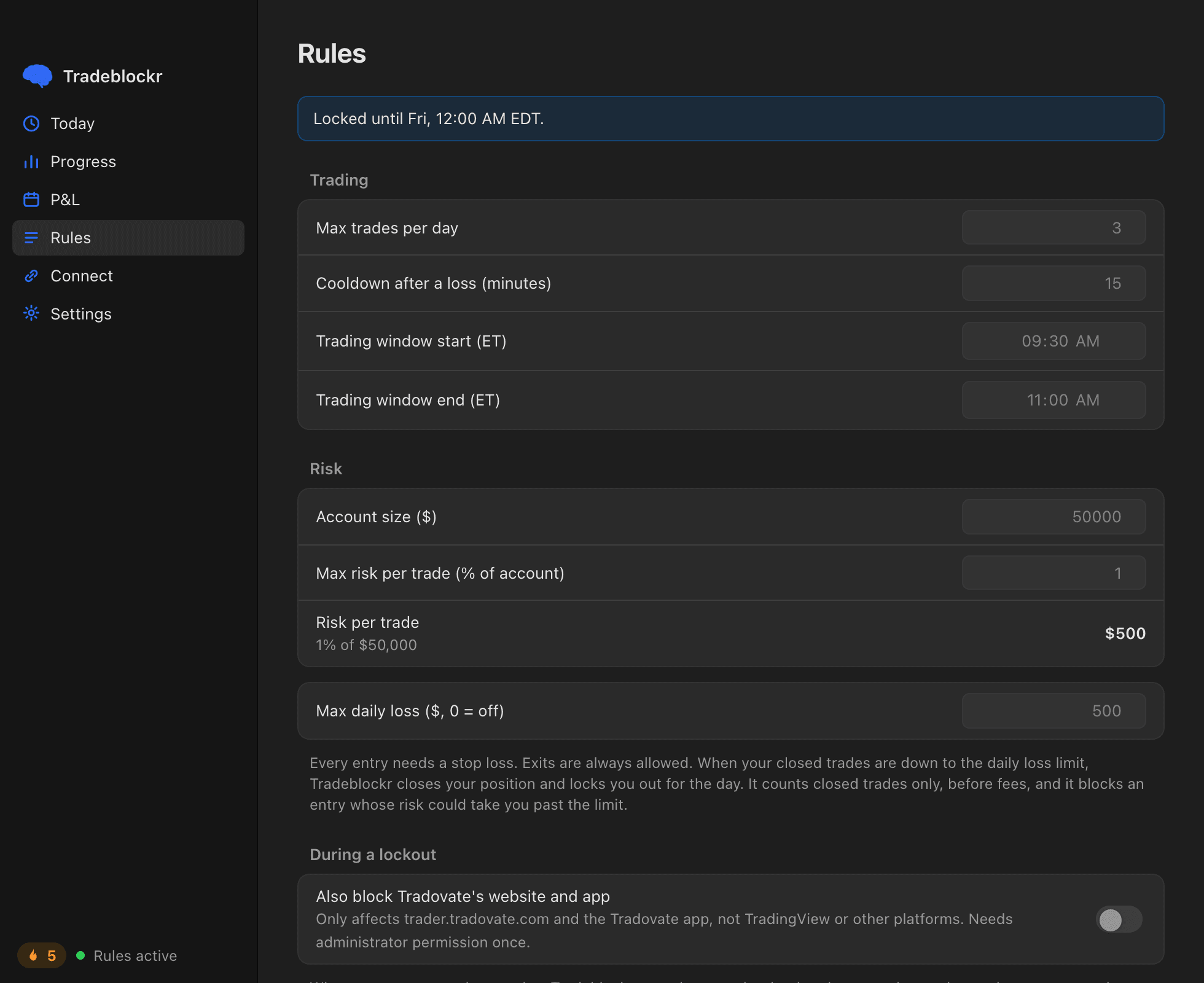 Rules screen: 3 trades a day, 15 minute cooldown, 9:30 to 11:00 ET window, 1% max risk on a $50,000 account which works out to $500 per trade, a $500 daily loss limit, locked until the next session.